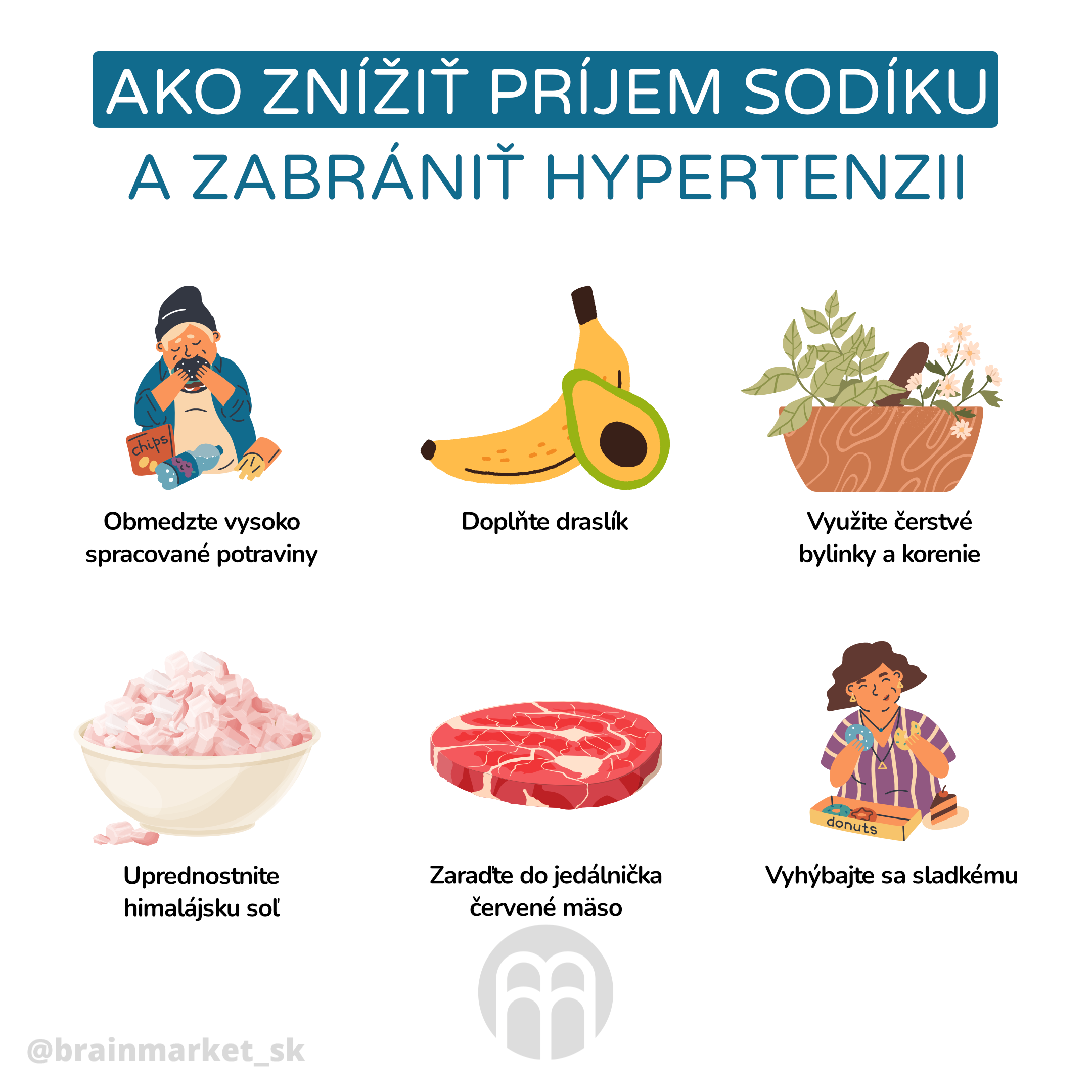 jak snizit prijem sodiku_infografika_cz (1)